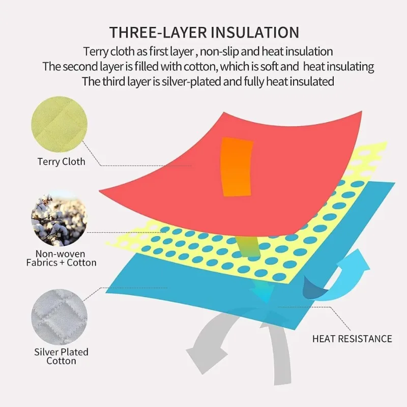 Can Hang Kitchen Insulation Pa - Kitchen Baking Cloth 评论和价格